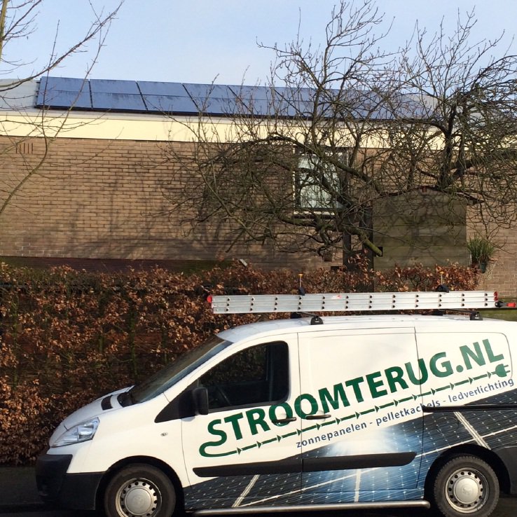 Stroomterug.nl