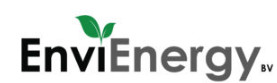 Envi Energy